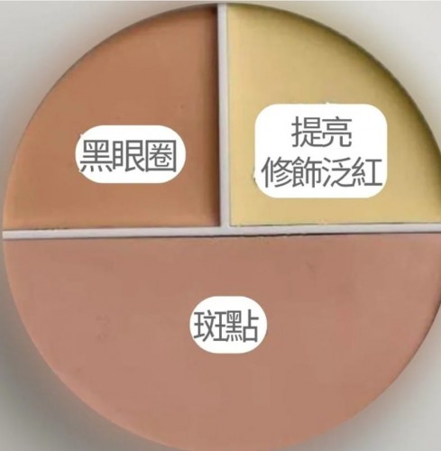 三色遮瑕霜